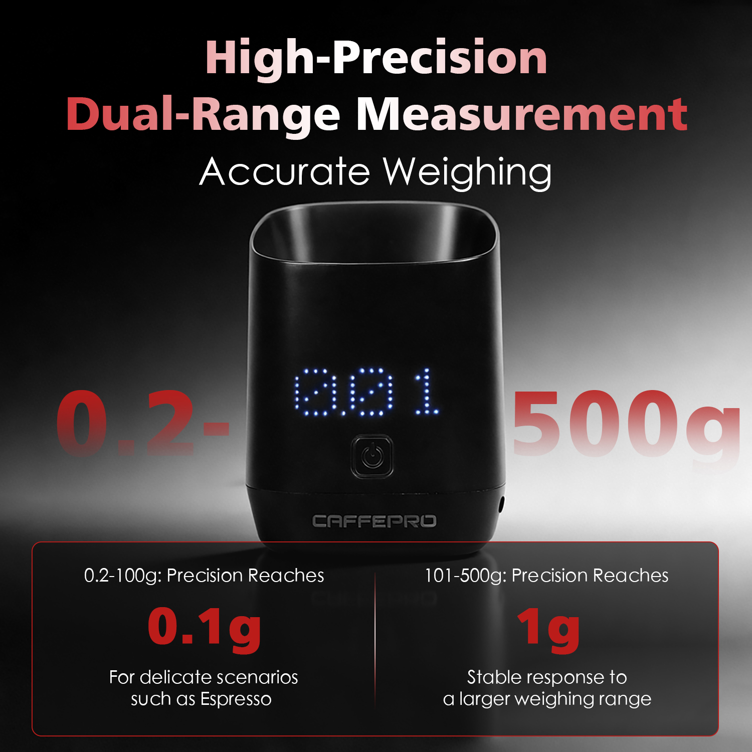 CAFFEPRO Digital Dosing Cup Co - Kitchen Gadgets Best のレビューと価格