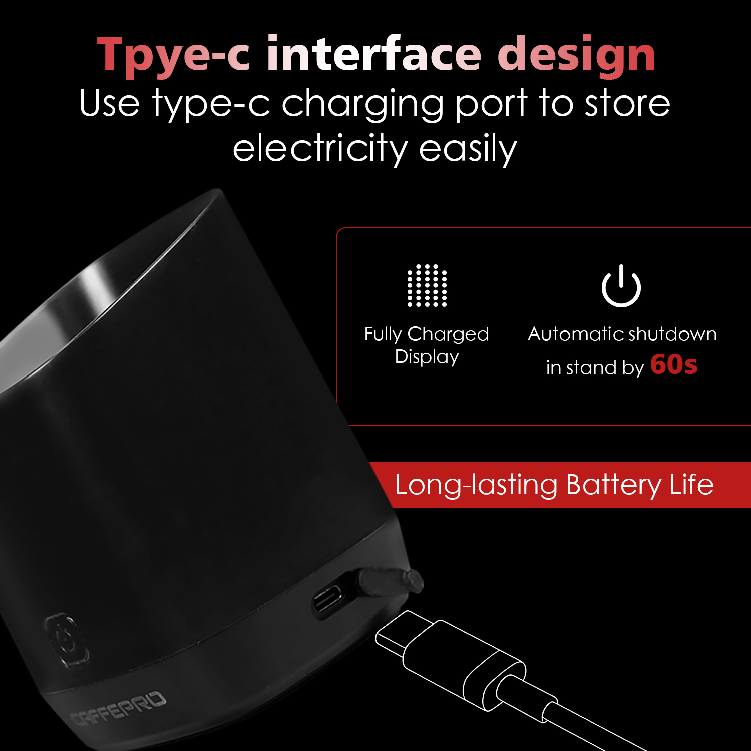 CAFFEPRO Digital Dosing Cup Co - Kitchen Gadgets Best のレビューと価格