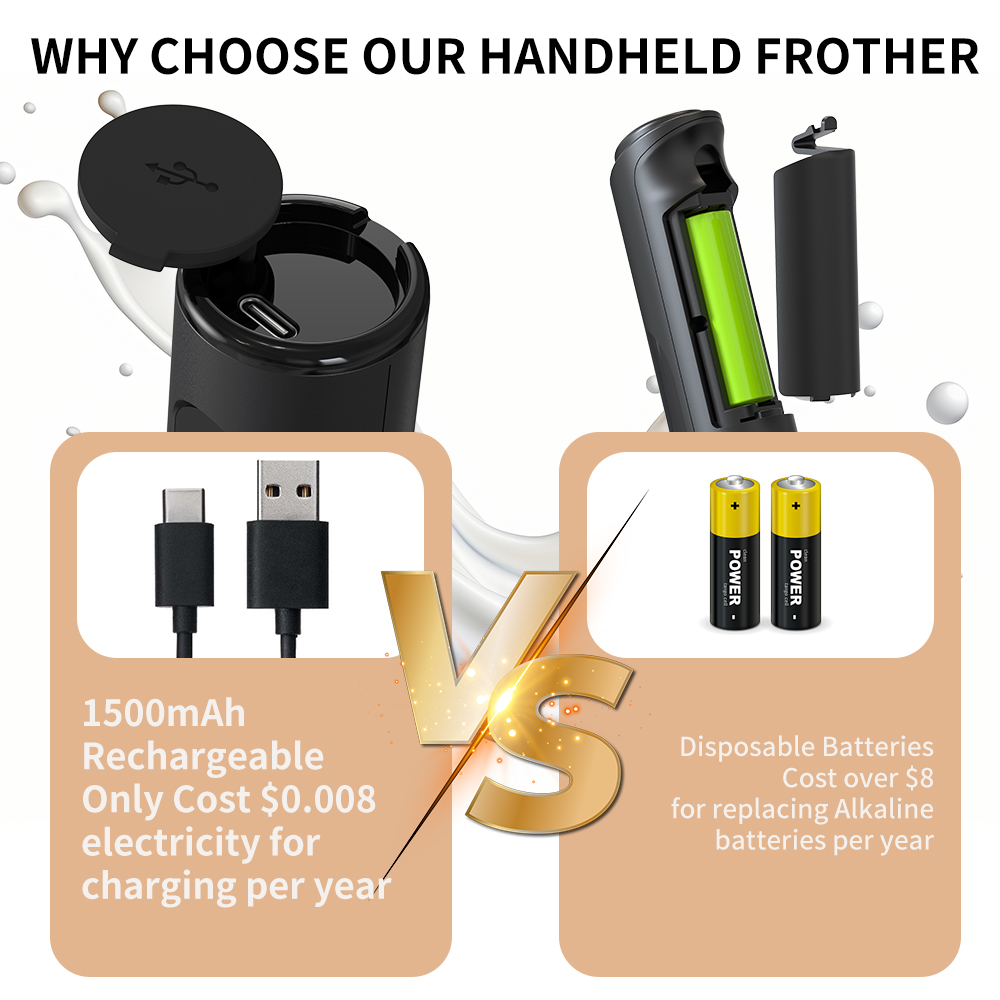 3 in 1 Electric Handheld Milk  - Kitchen Gadgets Best のレビューと価格