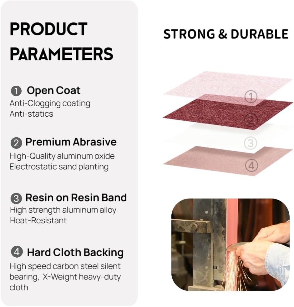 1x30 Sanding Belts 30 Pack 80- - Knife Sharpener のレビューと価格