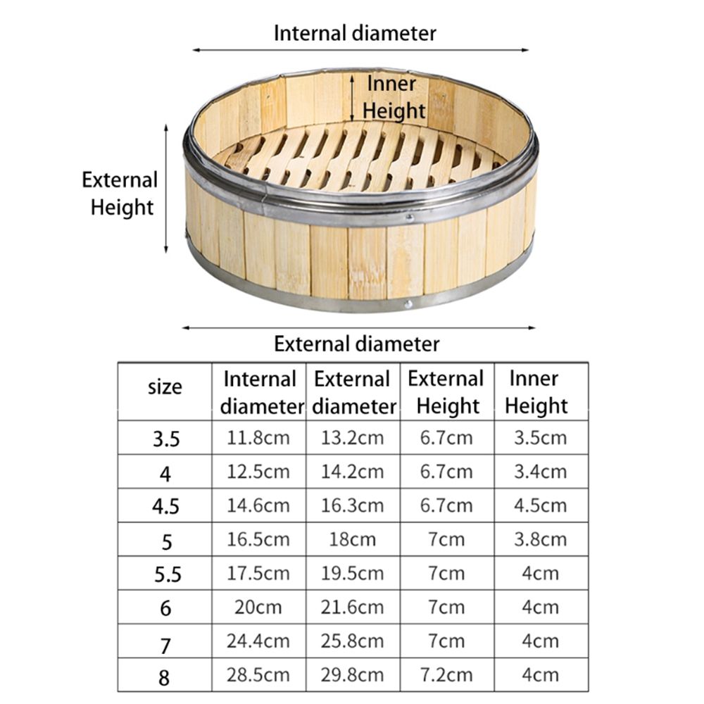 For Cooking Gift Idea Kitchen  - Kitchen Gadgets Gift Ideas のレビューと価格